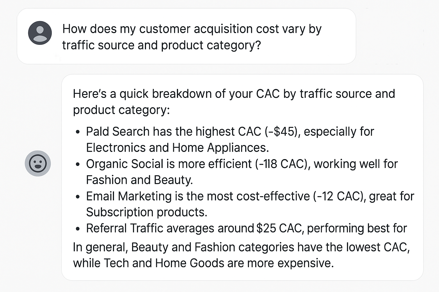 The Rise of AI Agents in Performance Marketing: Why Data Integration is the New Superpower